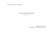 Technical Paper 2019–20, Spring 2019 - Ministry of …Technical Paper 2019–20, Spring 2019 7 Introduction Purpose This paper contains an overview and details of the grant formulas