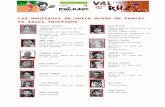 PROCÈS-VERBALtcval-de-ruz.ch/data/documents/Moniteurs.docx · Web viewThierry Vauthier Responsable du secteur de la formation Professeur de sport diplômé Moniteur J+S sport des