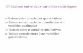 Institut de Mathématiques de Marseille, UMR 7373 - …iml.univ-mrs.fr/~reboul/cours2bis.pdfpar X dans la variation totale de Y. ¾Evaluation du lien : e² est compris entre 0 et 1