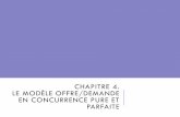 CHAPITRE 4. LE MODÈLE OFFRE/DEMANDE EN CONCURRENCE …elitovar.net/wp-content/uploads/2013/08/IAE_chap4_Offre... · 2014-10-23 · pA A(qA,pA) DÉPLACEMENT LE LONG DE LA COURBE D’OFFRE