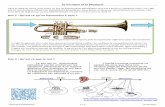La musique et la physique Doc 1 : Qu’est e qu’un ...spc.ac-amiens.fr/sites/spc.ac-amiens.fr/IMG/pdf/correction-changedeton.pdf · Resonare fibris Mira gestorum Famuli tuorum Solve
