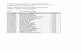LISTE PRINCIPALE PAR ORDRE DE MERITE Filière : Génie … · 2012-07-31 · resultats des selections de l'operation d'admission a l'ecole superieure de technologie d'essaouira annee