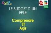 LE BUDGET D’UN EPLE · 2018-11-13 · désapprouver le projet de budget. • En cas de vote contre le budget, contrairement à certaines idées reçues ou rumeurs (savamment entretenues