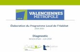 PLH Valenciennes Métropole4 Contexte réglementaire et juridique du PLH Obligation de Valenciennes Métropole à mettre en œuve un Pog amme Local de l’Habitat (PLH) Art. L.302-1