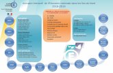 Annuaire interactif de l'Éducation nationale dans les îles ...seidn.ac-guadeloupe.fr/sites/default/files/documents/seidn_annuaire... · Le centre de formation des apprentis (CFA)