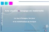 Arts visuels & langage en maternelle - Académie de Dijonartsetculture89.ac-dijon.fr/IMG/pdf/arts_visuels_langage_en_maternelle.pdf · technique ou d'un même procédé artistique