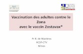 Vaccination des adultes contre le Zona avec le vaccin ... · Zona avec le vaccin Zostavax ® ... antiviral treatment for herpes zoster, and the prescription rate increased with age.