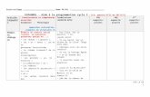 Ecole - Académie de Lyon · Web viewESPAGNOL - Aide à la programmation cycle 3 - B.O. spécial N 11 du 26/11/15 Activité langagière Connaissances et compétences associées Grammaire