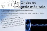 S5: Ondes et imagerie médicale. - SiteW.com · Ondes et imagerie médicale. 1)- Introduction. -De manière générale, une onde peut être: -Absorbée, -Réfractée et (ou) réfléchie.