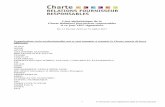 Liste alphabétique de la Charte Relations fournisseur …images.cdaf.fr/cdaf/UtilisateursFichiers/201708/CHARTE... · 2019-09-09 · 1 (* entreprise ayant également signé au niveau
