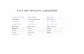 Liste des véhicules compatiblesIHKA / IHKR - Contrôle Système de climatsaton FRM - Modul la plinthe FZD - toit du centre de foncton JBE - Junction Box RLS - capteur de pluie et