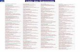 14 Liste des Exposants - Foire Exposition de Perigueux · 2016-09-12 · 14 Liste des Exposants LOGEMENT ET IMMOBILIER Agents immobiliers ELITE IMMOBILIER 12Place André Maurois 24000