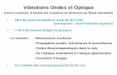 Vibrations Ondes et Optiquecours-examens.org/.../TCT/onde/cours1/VibrationsOndes-1.pdfVibrations Ondes et Optique (cours commun à toutes les Licences es Sciences au 2ème semestre)