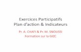 Exercices Participatifs Plan d’ation & Indiateus · Objectifs des exercices •Faire participer et impliquer les participants (réactivité, dynamique) •Conférer à la formation