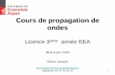 Cours de propagation de ondes · 2018-02-22 · 1 Cours de propagation de ondes Licence 3ième année EEA Mise à jour 2018 Olivier Jacquin olivier.jacquin@univ-grenoble-alpes.fr