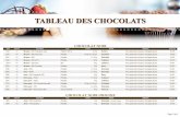 LE TABLEAU DES CHOCOLAT TABLEAU DES CHOCOLATS · 2018-07-09 · 1286 KD Chocolat au lait - 35% (823 belge) Bloc 5 kg Barry Callebaut Pour ganaches, mousses, moulages,décors 04-82