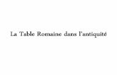 La Table Romaine (à L’Antiquité)...•La tenue à table • Pendant les repas, les convives s'allongeaient sur des lits spéciaux disposés en fer à cheval autour de la table.