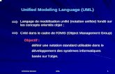 Unified Modeling Language (UML)olazo.free.fr/IUT/Cours/C.Bonnet/UML/ OOSE (Object Oriented Software Engineering) UML (Unified Modeling Language) Christine Bonnet 5 UML 5 Apports d'UML