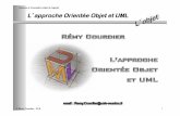 Analyse et Conception objet du logiciel Lapproche Orientée Objet et UMLlim.univ-reunion.fr/staff/courdier/old/cours/GLAndCOO/2_coursOMT-UML/2... · !Les généralités sont contenues