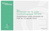 Réforme de la voie technologique STI2D · 2019-02-01 · Terminale. Systèmes d’Information et Numérique. Energies et Environnement. Innovation Technologique (IT) Ingénierie