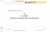 TSM/TRM Intranet -4 - Le TRM (Tableau de Répartition des ... · 25-nov.-16 1 /35-4 - Le TRM (Tableau de Répartition des Moyens) TSM/TRM Intranet Document donné à titre indicatif