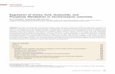 Regulation of Amino Acid, Nucleotide, and Phosphate ... YEASTBOOK GENE EXPRESSION & METABOLISM Regulation of Amino Acid, Nucleotide, and Phosphate Metabolism in Saccharomyces cerevisiae