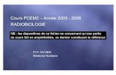 Cours PCEM2 – Année 2005 - 2006 RADIOBIOLOGIEcours2mn.o.c.f.unblog.fr/files/2013/01/p2_0506_radiobiologie.pdf · ¾Probabilité apparition cancer plus grande pour organes radio-sensibles