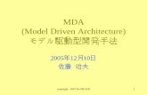 MDA (Model Driven Architecture) · →自動化技術のメリットを享受 3. 保守性の向上 仕様→設計→実装のトレーサビリティー →モデルは、コードと乖離していない生きたドキュメントとなる