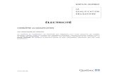 Électricité - Emploi-Québec · PDF file EMPLOI-QUÉBEC LA QUALIFICATION OBLIGATOIRE 2019-05-06 ÉLECTRICITÉ CONNAÎTRE LA QUALIFICATION LES FONCTIONS DU TRAVAIL Le certificat de