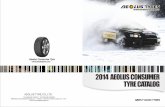 Aeolus Consumer Tyre AEOLUS TYRE / PCR Summer tyre 11-12 SteeringAce AU01 Ultra High Performance SPORTY， ASYMMETRICAL，WET HANDLING，LOW NOISE (kPa) PSI 205/50R16 87W AU01 6.5J