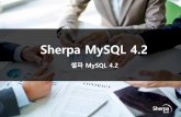 Sherpa MySQL 4 · 2020-03-02 · 조직현황 81% 구분 특급 고급 중급 초급 계 기술연구소 기술본부 영업및지원 계 4 12 10 9 43 3 4 6 3 8 1 8 7 6 16 19 기술