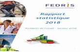 Rapport statistique 2018 - Fedris · 3 En 2018, le taux de refus pour les accidents sur le lieu de travail s'élève à 12,2 %, par rapport à 11,1 % en 2017, 10,9 % en 2016 et 12,3