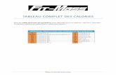 Tableau des Calories - Amazon S3des...TABLEAU COMPLET DES CALORIES Plus de 1000 aliments du quotidien sont détaillés dans ce tableau : Calories, Glucides, Protéines, Lipides, et