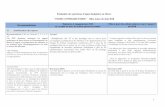 FICHE CONTRADICTOIRE Mise à jour de Juin 2018 … · 2018-10-29 · 1 Évaluation des opérations d’appui budgétaire au Maroc "FICHE CONTRADICTOIRE" – Mise à jour de Juin 2018
