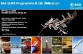 ESA ELIPS Programme & ISS Utilisation · 2014-10-28 · ESA Presentation HSF-U | Slide 12 human spaceflight Rexus Maser/Texus Maxus Payload weight - total 160 kg 370 kg 800 kg - scientific