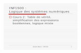 INF1500 : Logique des systèmes numériqueswiki.polymtl.ca/nano/fr/images/5/50/INF1500H10Cours2.pdf · Table de vérité Une table de vérité nous fait connaître la réaction d'un