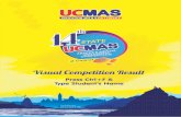 Stud Code Name Exam Code Category Franchise …ucmas.in/wp-content/uploads/2018/06/14th-SLC-Visual...Stud Code Name Exam Code Category Franchise Location Franchise City 115997 ANSH