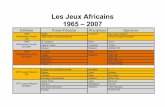 Les Jeux Africains 1965 – 2007 · Daoud Natation 200m brasse . Benchekor 200m NL Mebarek 400m NL Digha Relais hommes 4x100m NL ... Mohamedi Mahdia 4x100m 4.N/4x100m NL 2 médailles