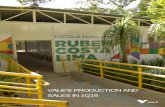 VALE’S PRODUCTION AND SALES IN 1Q19...3 Production and sales in 1Q19 Rio de Janeiro, May 8th, 2019 – Vale S.A (“Vale”) iron ore fines production totaled 72.9 Mt in 1Q19, 28%