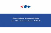 Comptes consolidés au 31 décembre 2019 - Carrefourparticipations ne donnant pas le contrôle 187 223 (16,3%) dont Résultat net des activités abandonnées - part attribuable aux