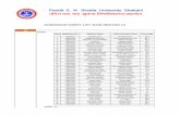 ADMISSION MERIT LIST 2018 (ROUND-II) - PTSNS Unive Meritlist 2018 Round - II.pdf 3 118019459 vivek kumar