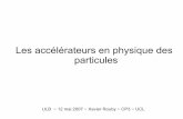 Les accélérateurs en physique des particulescp3.irmp.ucl.ac.be/~rouby/files/Cours.pdf · 2008-10-10 · 12 Mai 2007 ~~ Xavier Rouby ~~ 11 La force de Lorentz La force de Lorentz