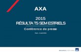 AXA · 2017-02-28 · de référence d’AXA pour l’exercice clos le 31 décembre 2014, afin d’obtenir une description de certains facteurs, risques et incertitudes importants