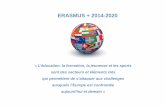 ERASMUS + 2014-2020crajepcentre.fr/wp-content/uploads/Erasmus... · – Investissement de 3% du PIB de l’UE dans la recherche et le développement 3. Changement climatique et énergies