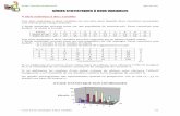 SÉRIES STATISTIQUES À DEUX VARIABLESmaths-sciences.fr/documents/bacprotert/statistiques-2-variables/cours... ·  Bac Pro tert