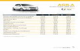 Prix conseillés main d uvre comprise - JLG Auto | Opel ... · Les forfaits Opel 2013 5 Prix conseillés main d uvre comprise O PÉRATIONS 1.0 1.2 Twinport 1.3 CDTI ... VECTRA Année