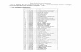 1. List of Eligible Candidates:-...Bihar Public Service Commission Advt. No. 06/2016 For the recruitment on the Post of Lecturer from School teachers working in Govt. School of Bihar