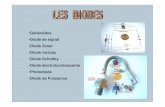 Généralités Diode de signal Diode Zener Diode …olivier.dehaupas.free.fr/upload/Download/DIODE.pdfNiveau BAC – BTS LES DIODES O.DEHAUPAS 2. DIODE ZENER • Vd > 0, la diode