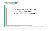 ORGANIGRAMME TOURAINE VALLÉE DE L INDREstatic.reseaudesintercoms.fr/cities/107/documents/lw0tk3... · 2019-02-12 · ORGANIGRAMME TOURAINE VALLÉE DE L’INDRE • 6 place Antoine