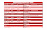 LES PRODUCTEURS LAITIERS - J'aime le Cantaljaimelecantal.fr/IMG/pdf/les_producteurs_de_lait_-2012.pdf · nicole batifoulier nicole labro-15170 ferrieres st mary baumelle jean paul